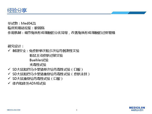 巴马小型猪经皮涂抹给予Med0421软膏，四周恢复、四周重复给药毒性试验研究