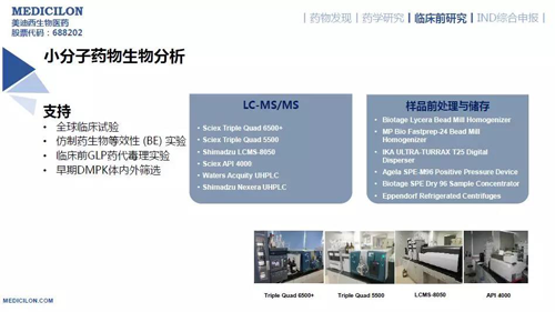 南宫NG·28药代动力学与生物分析