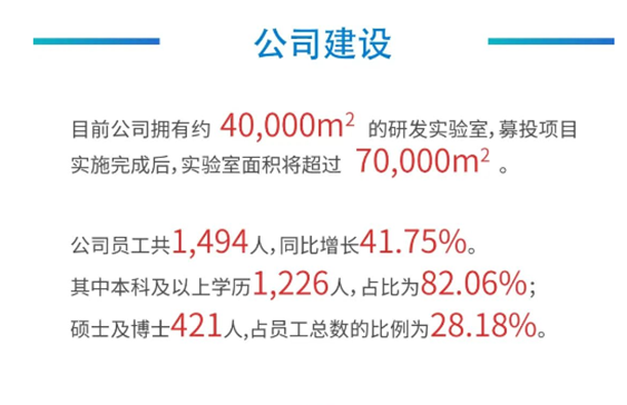 南宫NG·28公司建设