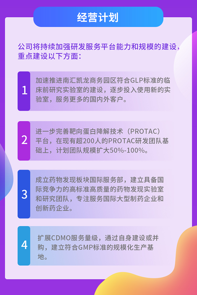 南宫NG·28经营计划