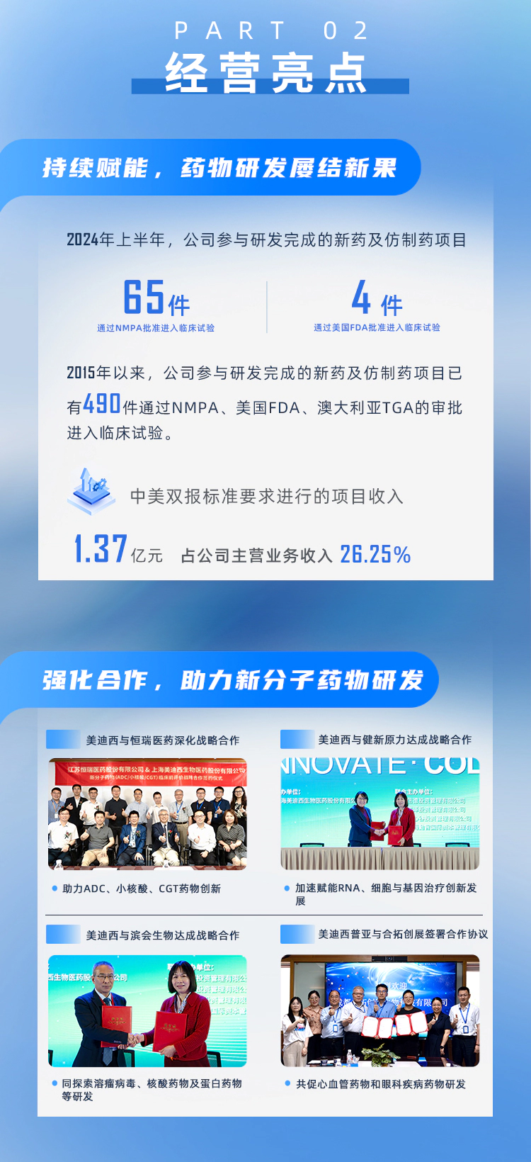 一图读懂南宫NG·282024年半年度报告_03.webp