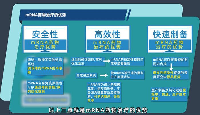 mRNA药物治疗的优势有哪些？