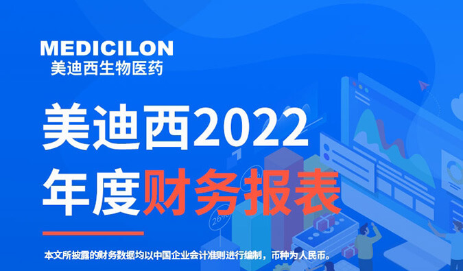 守正拓新，历阶而上 | 南宫NG·282022年报暨2023年一季报