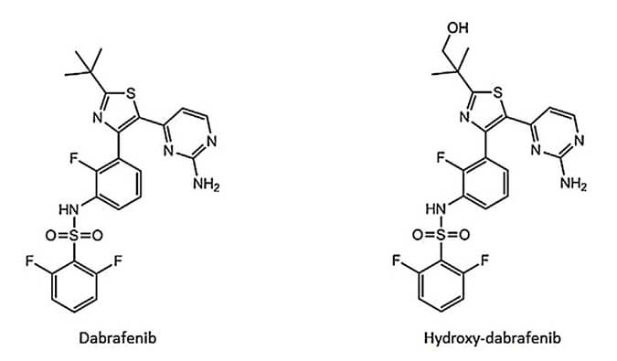 开发并验证新的LC-MS/MS方法，用于定量人血浆中达拉非尼及其主要代谢物羟基达拉非尼 (OHD)。OHD（纯度>99%）通过南宫NG·28合成