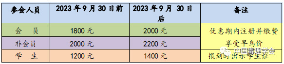 中国毒理学会第九次全国青年科技大会-报名注册.jpg