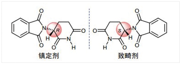 沙利度胺.jpg