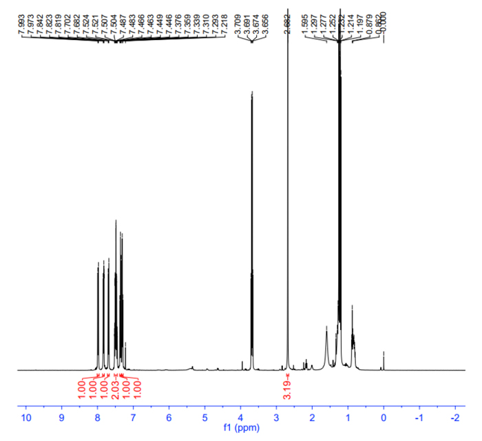 图2：H-NMR.jpg